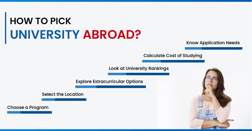 Know how to choose the ideal university to study abroad with Gradding.